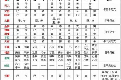 日柱 己巳|八字己巳日柱命理解析，日柱论命己巳日详解